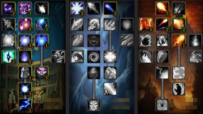 九大职业天赋推荐,9大职业改版