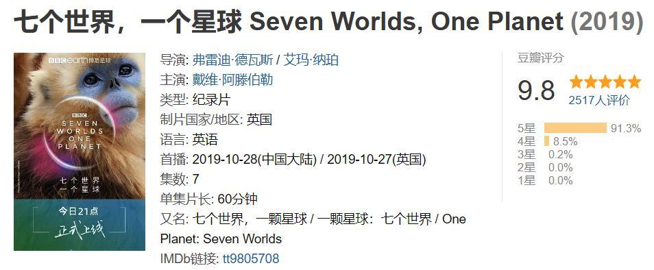 孩子暑期必看的50部神级纪录片,适合孩子和家长一起看的纪录片