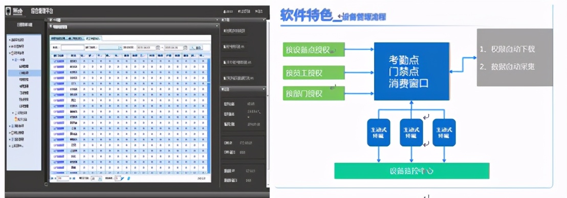 楼宇一卡通如何翻译,智慧楼宇系统费用