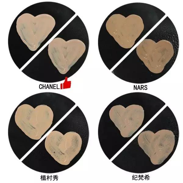 zelens粉底液测评,全网推荐的粉底液