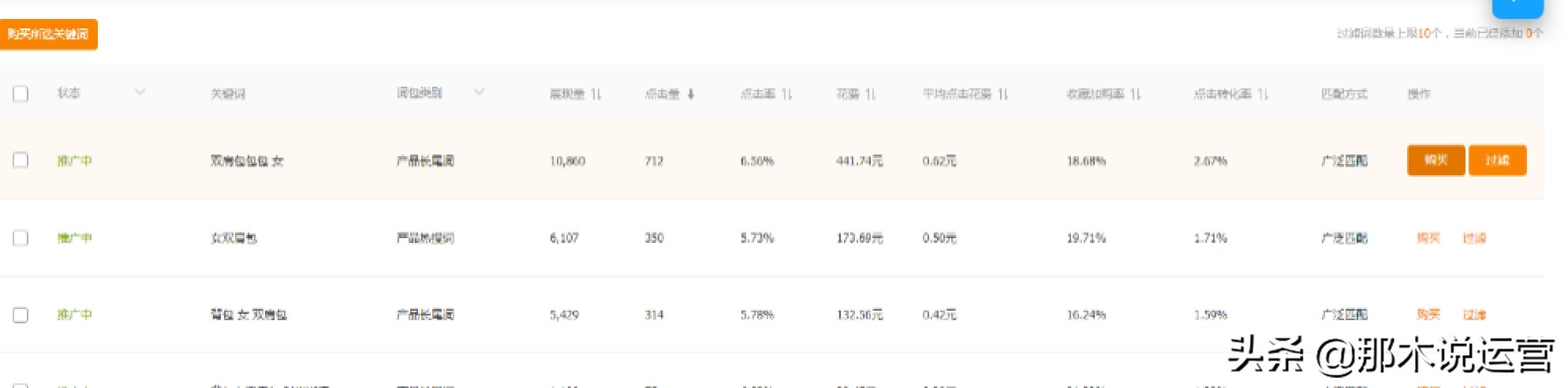 淘宝电商直通车运营流程,淘宝电商直通车如何做账