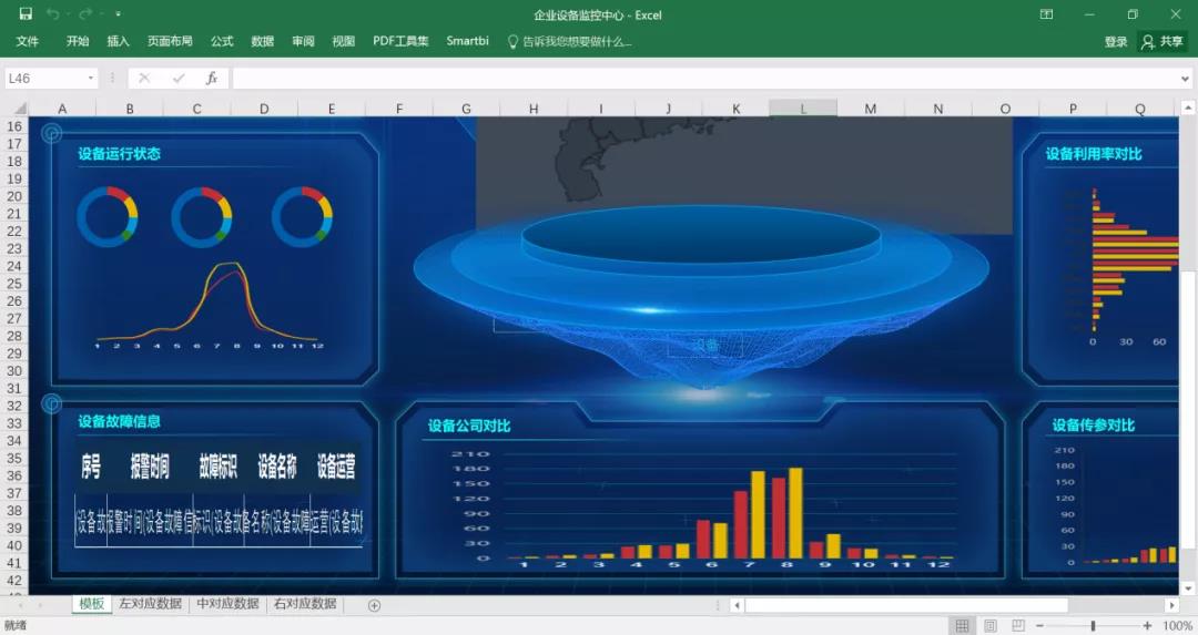 颜值爆表的可视化大屏怎么做？看这篇就对了
