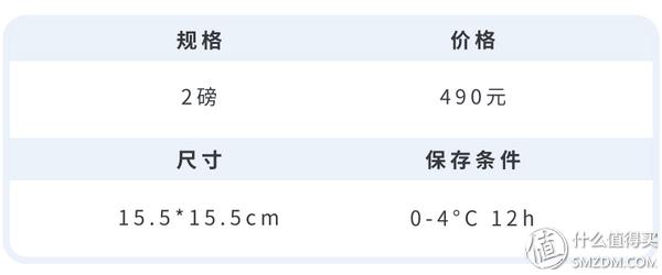 21cake五磅蛋糕,21cake2磅蛋糕多大