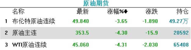a股走在散户化的路上,a股震荡行情结束后将何去何从