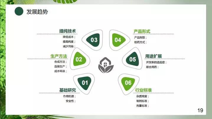 生物学博士亲授：*麻大**二酚的药用价值、制备技术和行业发展趋势