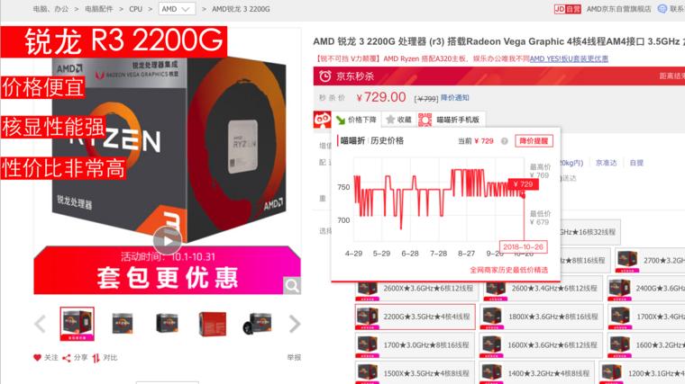 预算2000多怎么配二手电脑,预算2万电脑怎么配