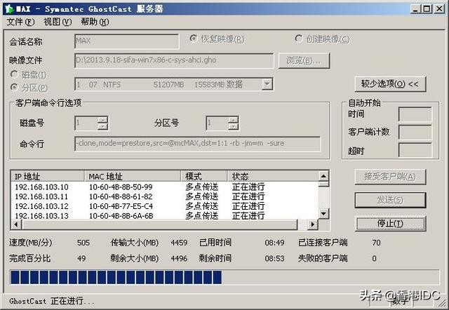 ip地址冲突导致环路,交换机环路引起ip冲突