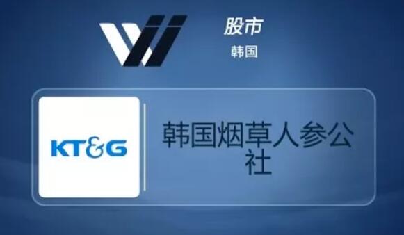 分享|*草烟**巨头BAT、KTG、JT近期新型*草烟**专利一览