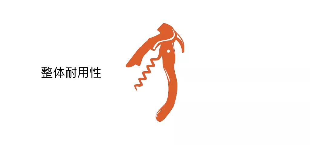 如今，有品味的酒友，都用这些开瓶器