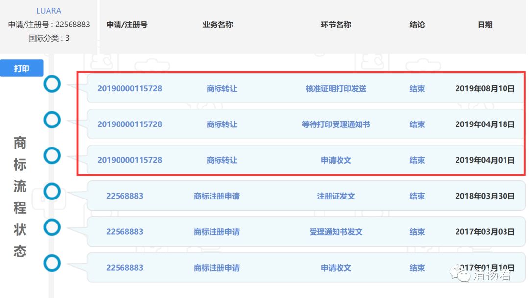 luara日本旗舰店,luara是微商产品吗