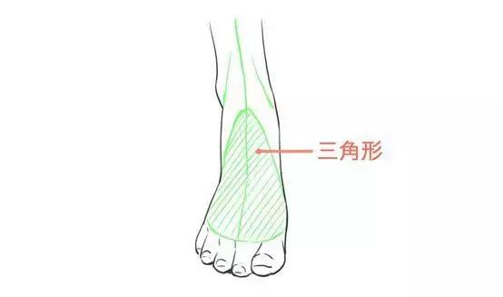 创意鞋子绘画作品,干货画画教程图片