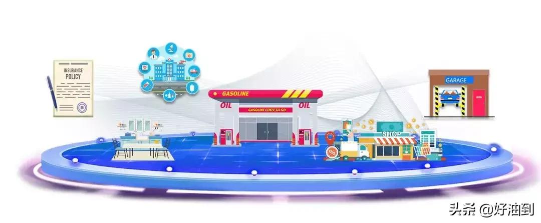 开加油站，会运作库存才能赚大钱