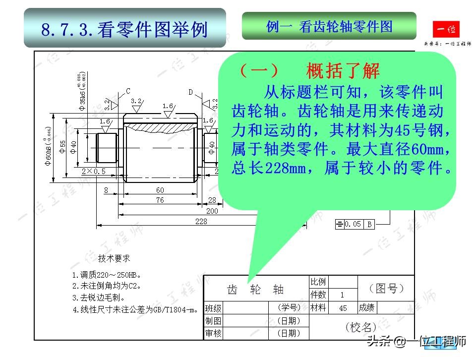 零件图基础知识,如何看懂机械零件图