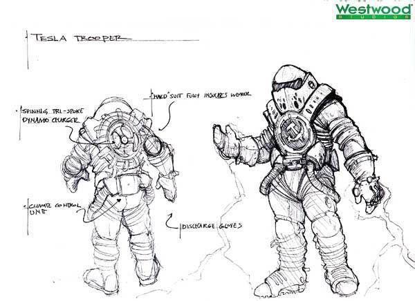 雷电法王游戏角色技能介绍,雷电法王最新进化