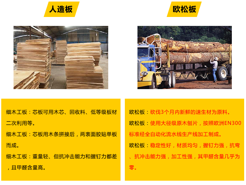 龙骨配件u型吊顶效果图,龙骨的效果和作用