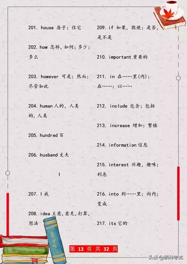 中考英语高频必考作文,中考必考英语完形填空高频单词