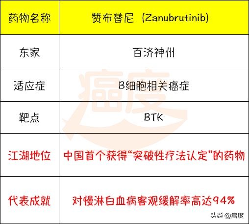 鎶楃檶鎴愬姛鍥涙潯缁忛獙,鎶楃檶鍗佸ぇ瀹炵敤缁忛獙鍒嗕韩