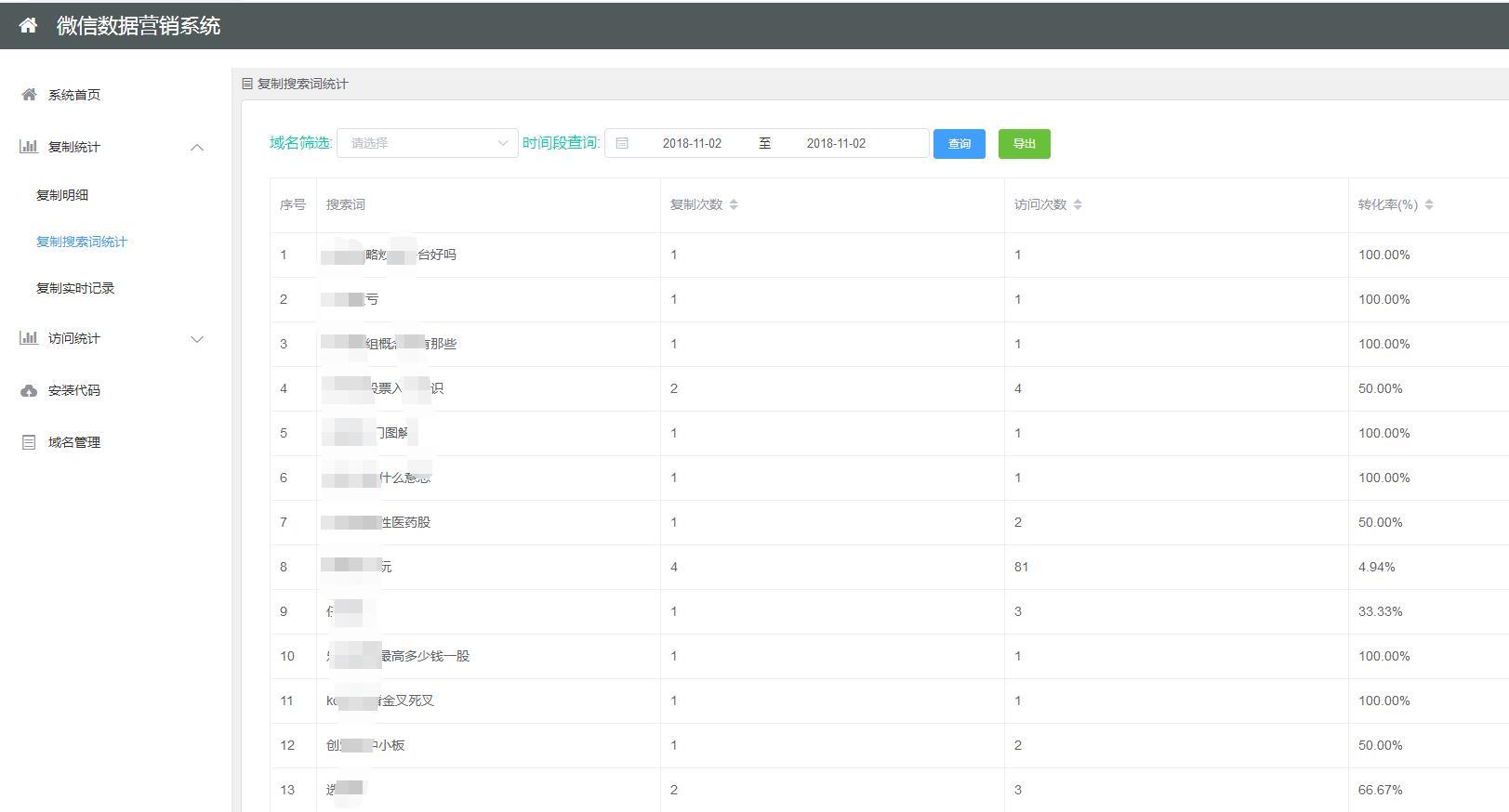 百度竞价的推广优势有哪些,如何进行百度竞价推广赚钱的方法