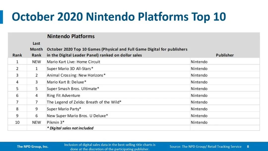 天穗之咲稻姬图鉴,天穗之咲稻姬限定版