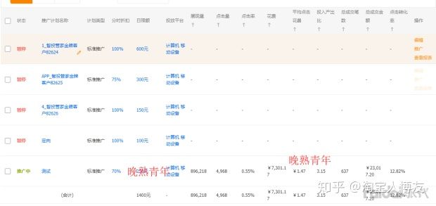 如何开网店卖自己的东西流程,如何开网店四年攒100万