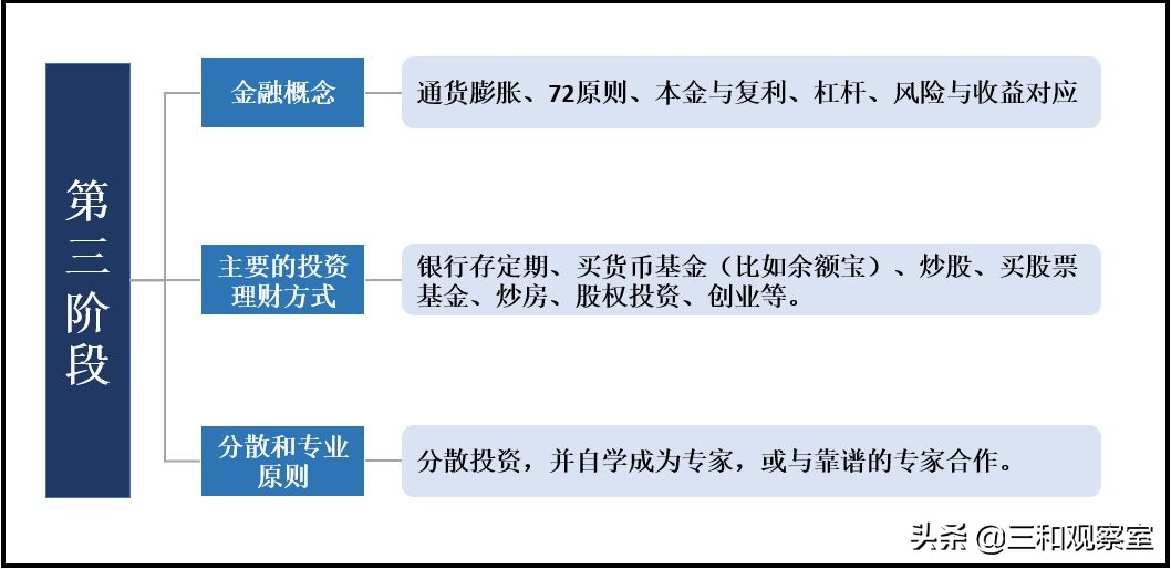 赚钱思维女孩,一个人做淘宝一年赚多少