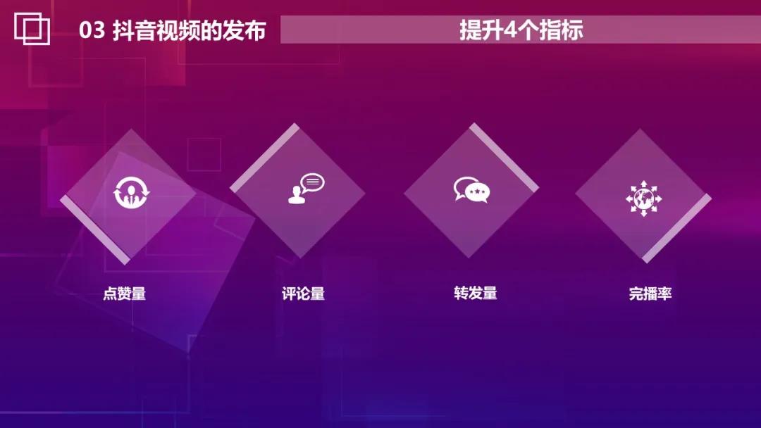 2021抖音短视频营销玩法PPT「完整版」