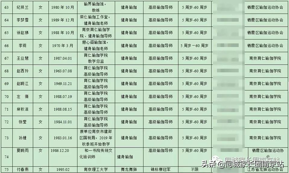 江苏泰州将推行课后服务模式,上海课后服务收费标准出台