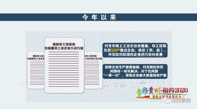 贵阳2023经济增速,2019贵阳经济增速