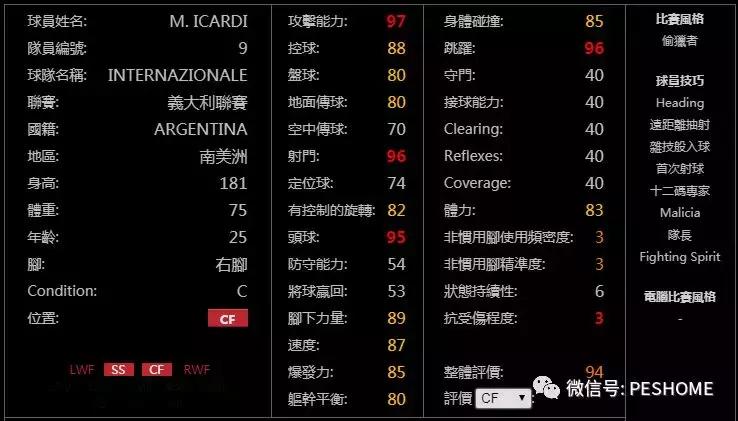 实况足球手游操作技巧黑球和紫球,实况足球手游数据库