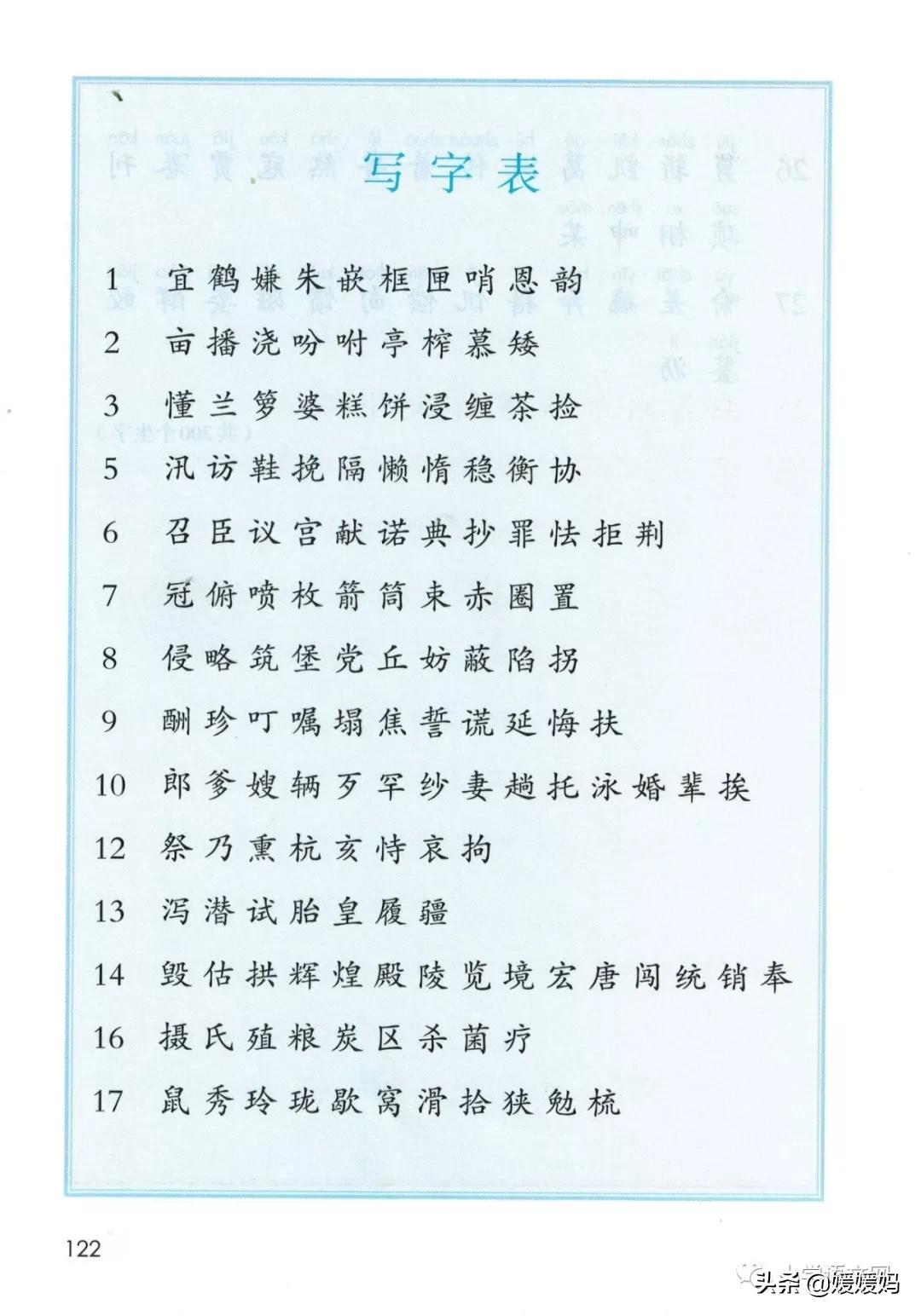 2020秋季五年级语文电子书,2020年五年级上册语文期中测试卷