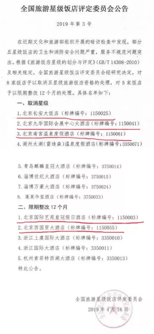 北京十大五星级酒店排名,北京最好的5家酒店