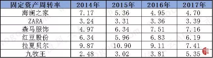 南大街海澜之家男人的衣柜,男人的衣柜海澜之家
