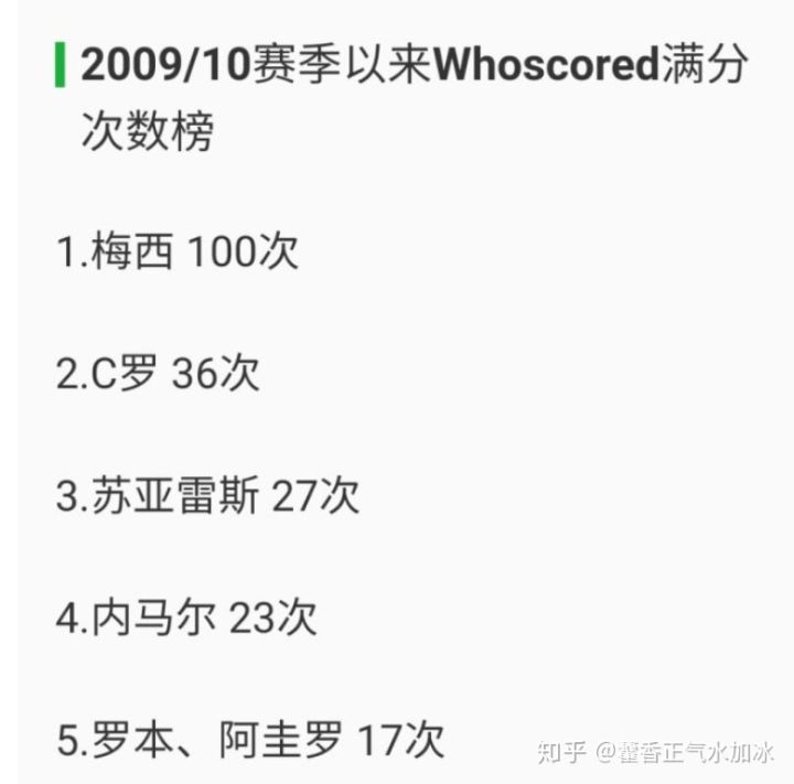 足球纪录数据有哪些,以前的足球比赛数据哪里看