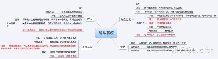浅谈中国游戏现状和未来发展,聊聊现在游戏的发展史