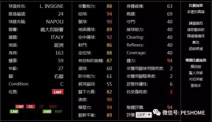 实况足球手游操作技巧黑球和紫球,实况足球手游数据库