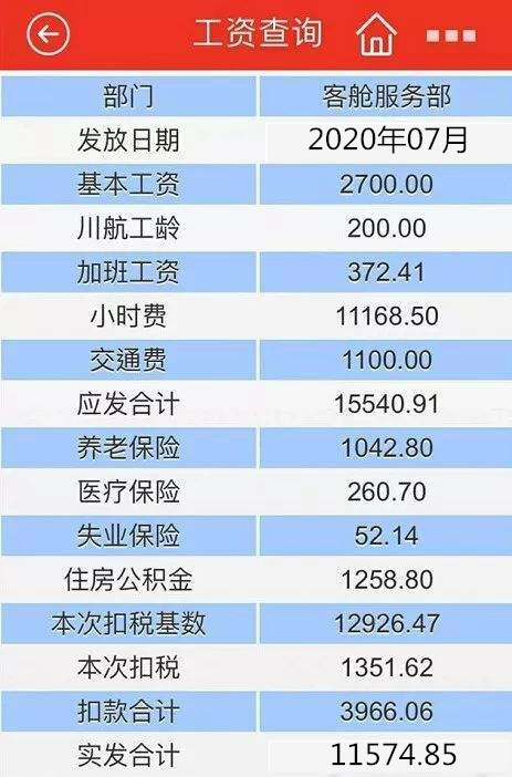 职场百科:收168000安置费!才能安排空姐空少?惊天套路