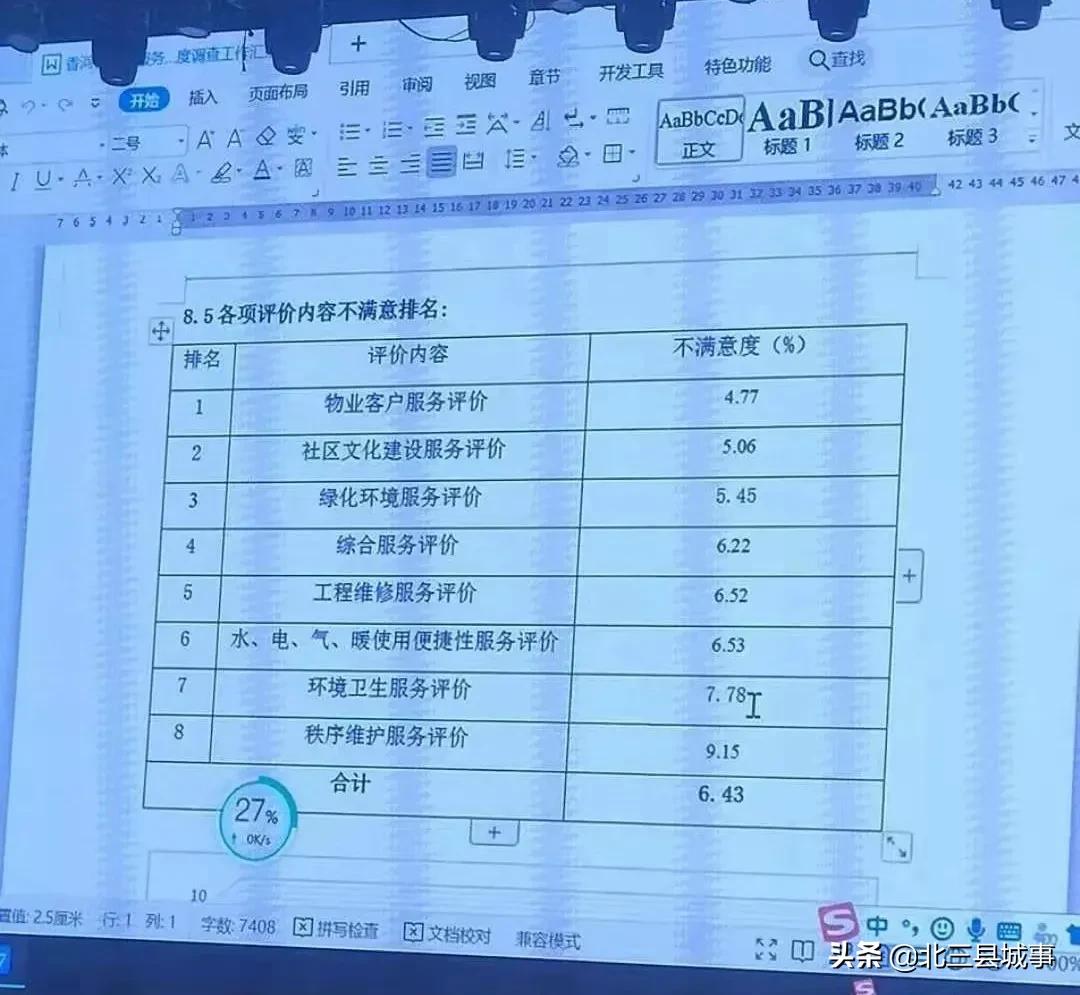 现在北京香河的房子值不值得投资,香河的房子值不值得投资