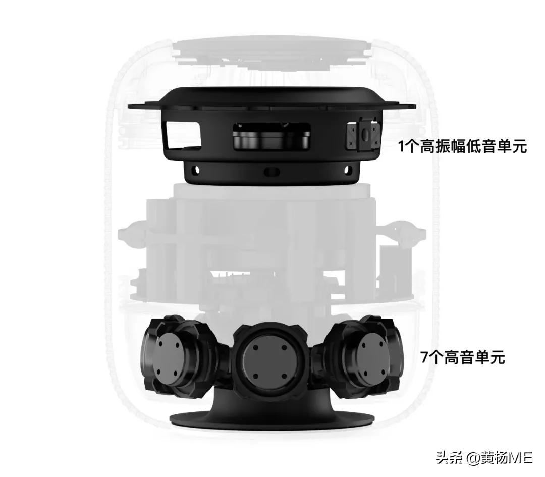 homepodminiappletv,HomePodmini值得买吗