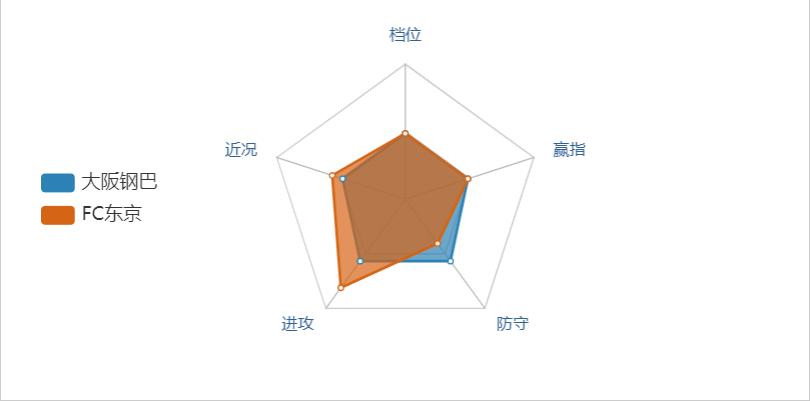 2024东京fc对鹿岛鹿角比赛结果多少,日联杯东京fc对广岛三箭