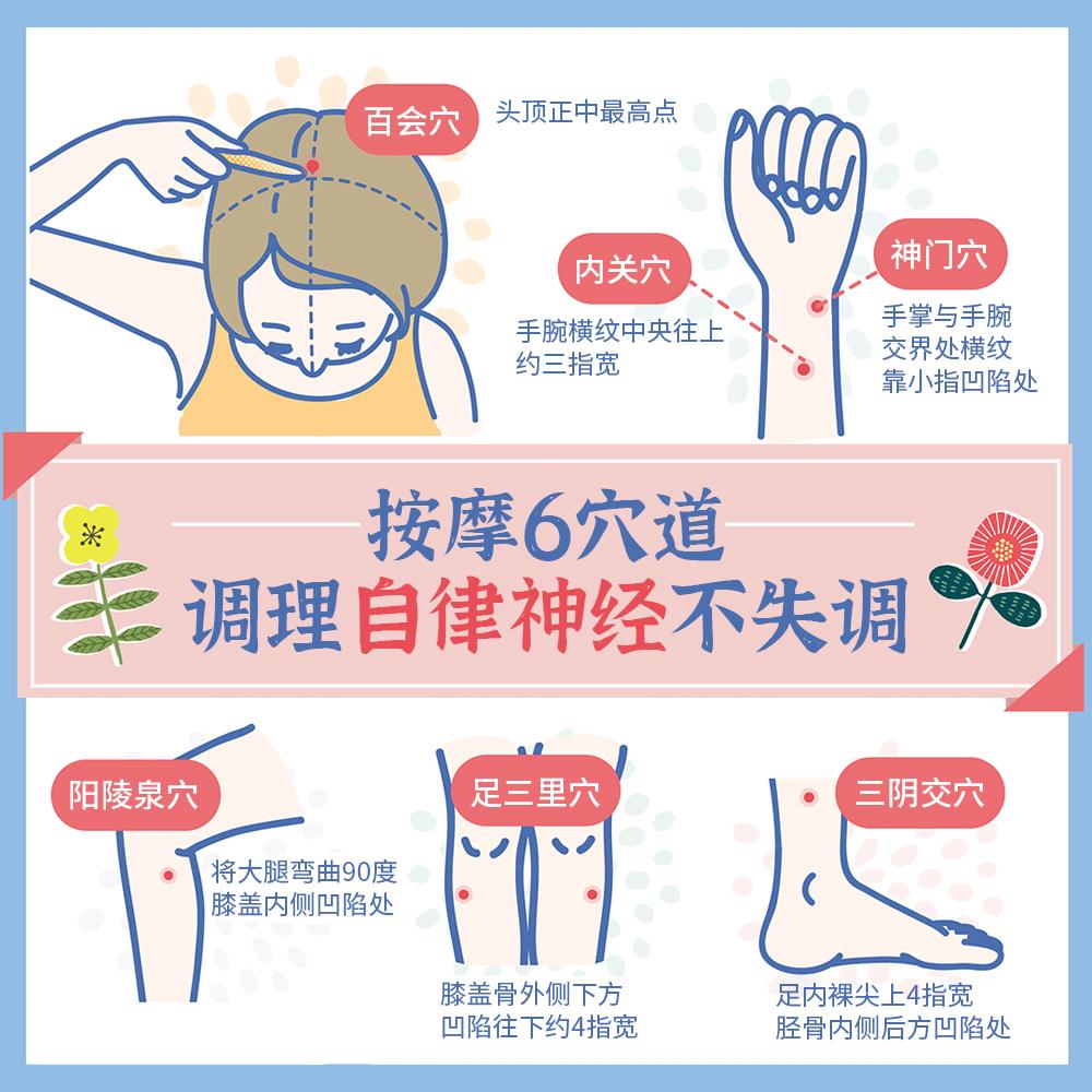 睡不好原来是自律神经失调，谭中医这样治疗终于睡好觉