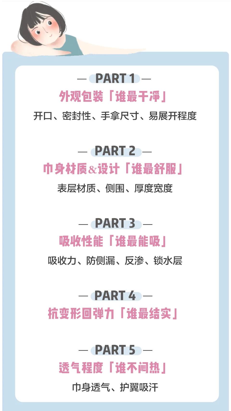 测了8个爆款卫生巾,100个卫生巾测评