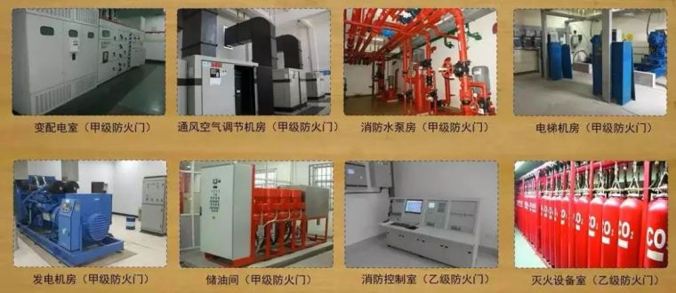 甲乙丙防火门耐火极限分别为多少,甲乙丙级防火门用什么字母表示