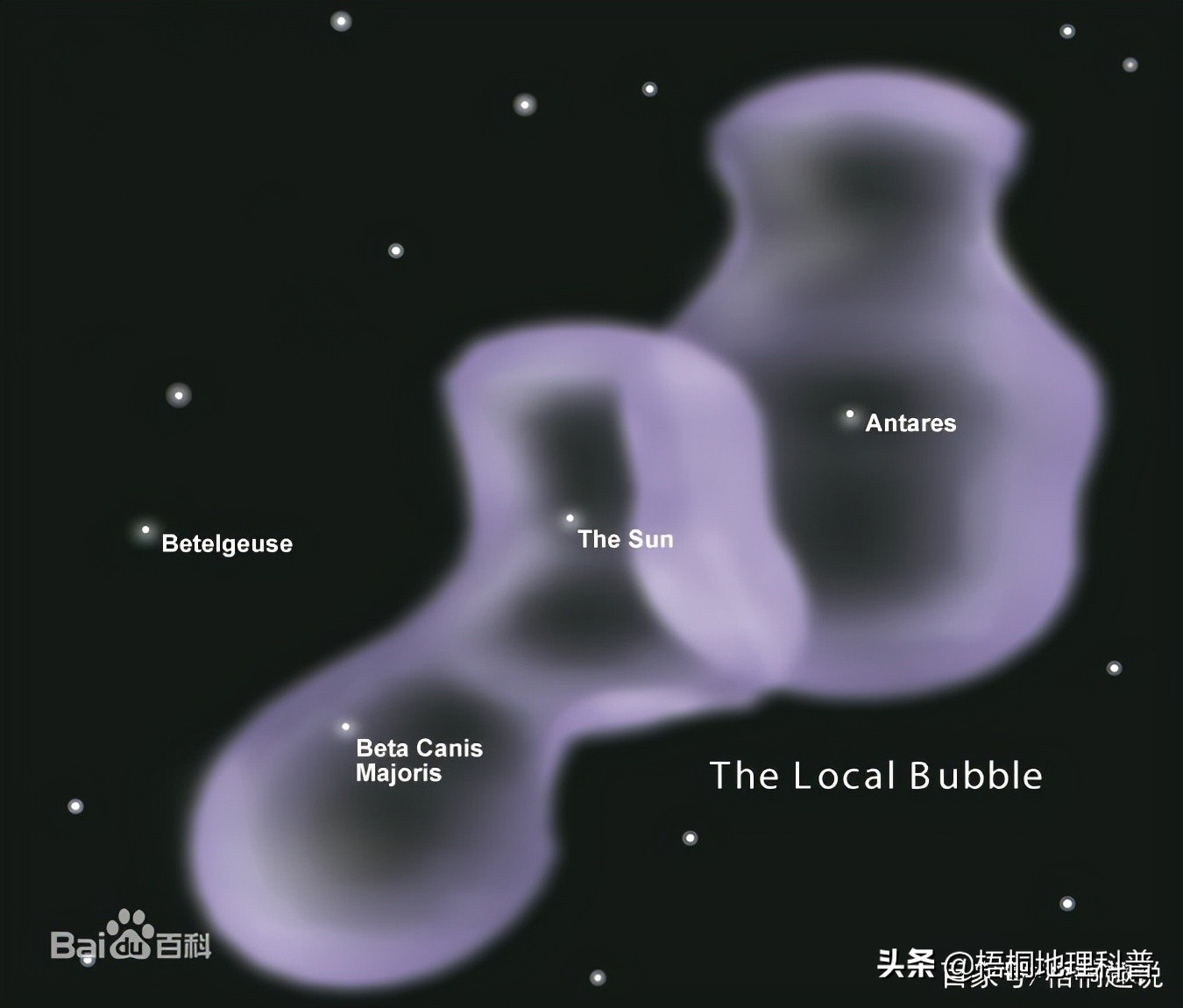 宇宙快递地球地址,地球在宇宙中的快递地址