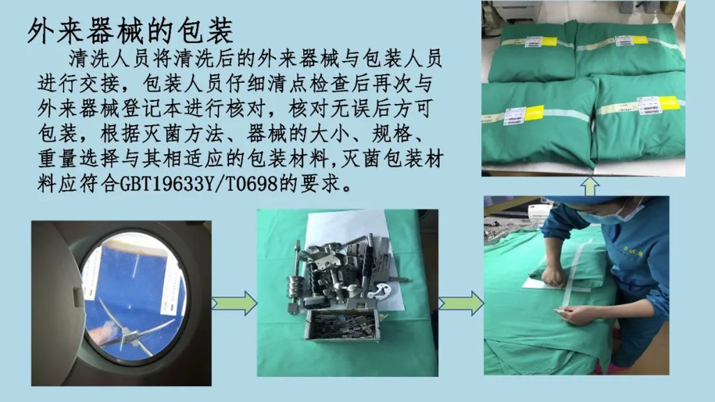 外来器械清洗和消毒流程,外来器械清洗消毒及灭菌技术ppt