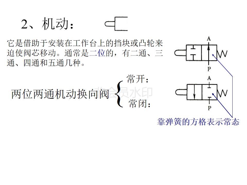 液压阀如何看什么是位什么是通,注塑机液压阀如何区分几位几通