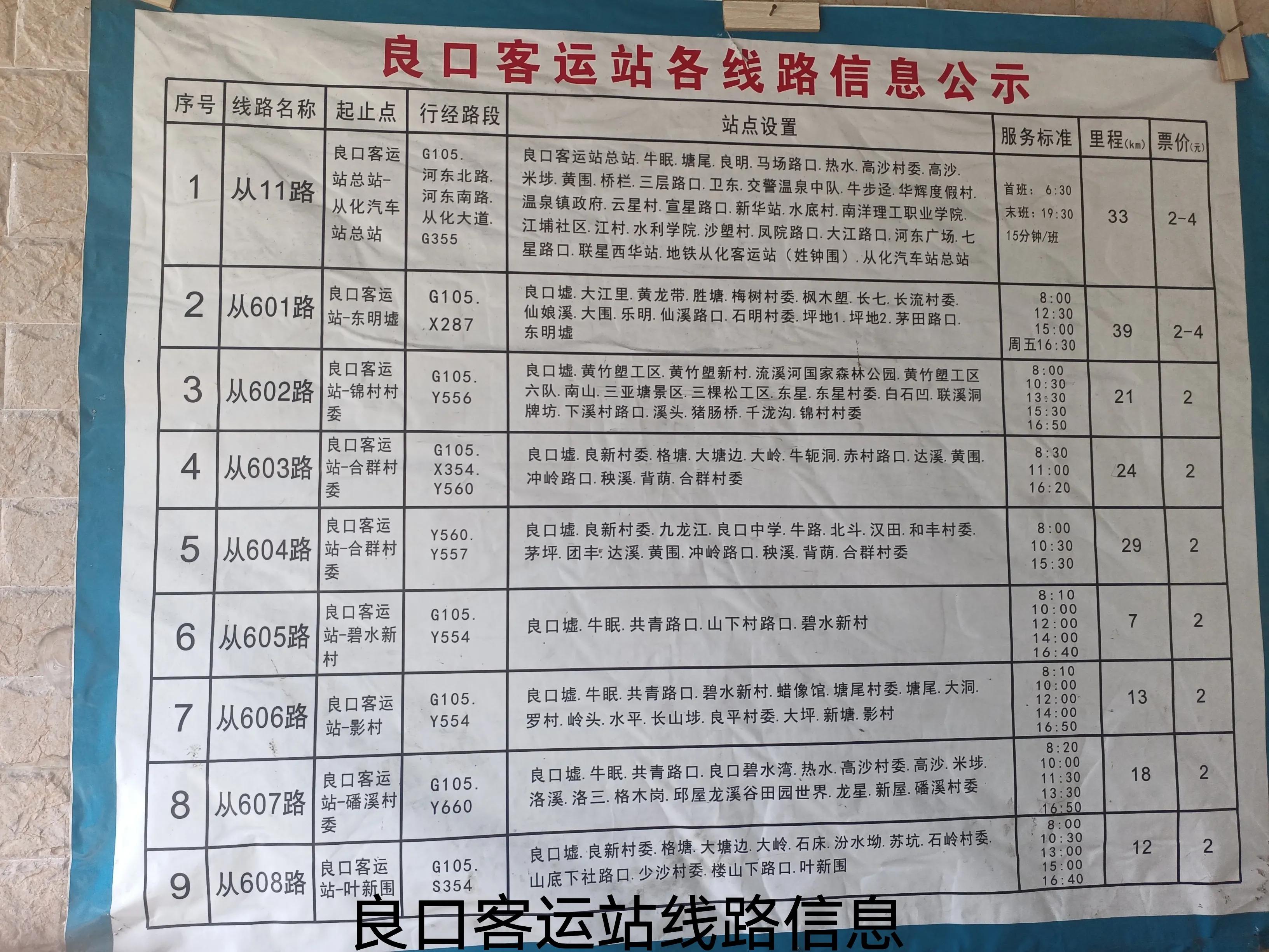 乘公交去乡下：广州海拔最高的村落-阿婆六村