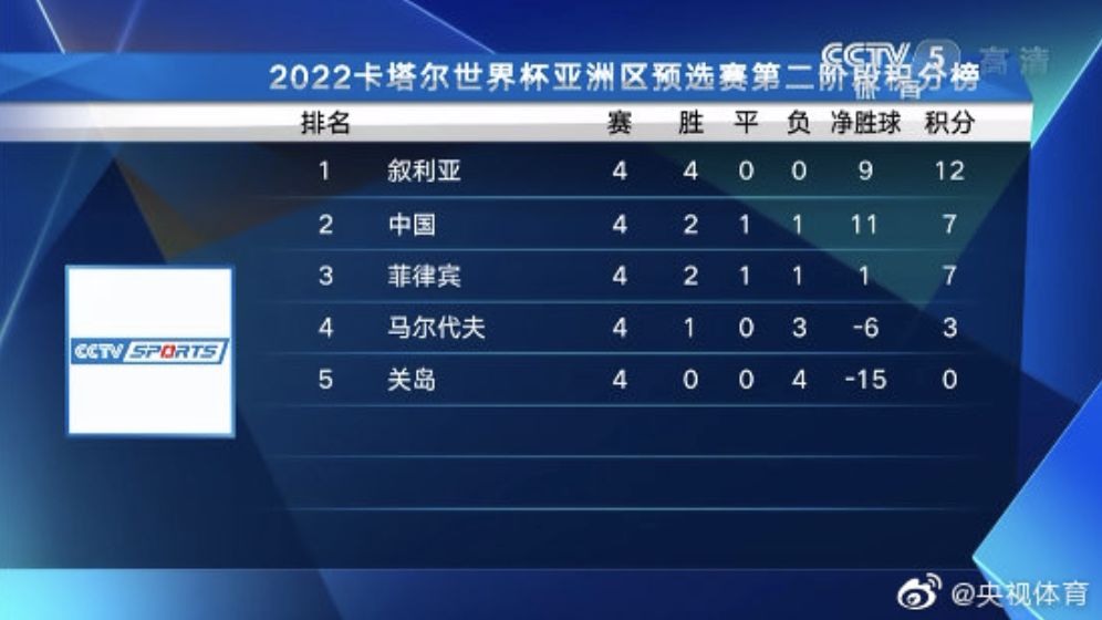 里皮辞职2000万元视频原话,里皮辞职后年薪