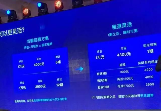 滴滴回应以租代购,滴滴回应成都