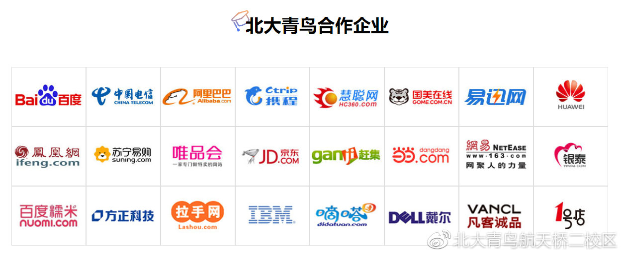 北大青鸟中博校区简介,北大青鸟航天桥学校在哪里
