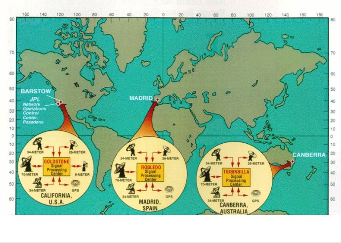 美国旅行者一号科技水平,美国旅行者1号飞出太阳系了吗